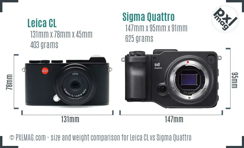 Leica CL vs Sigma Quattro size comparison