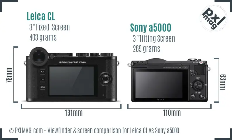 Leica CL vs Sony a5000 Screen and Viewfinder comparison