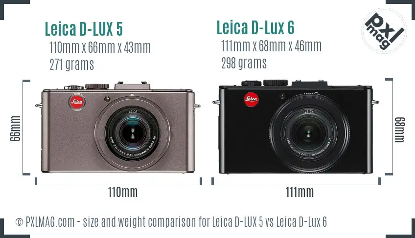 Leica D-LUX 5 vs Leica D-Lux 6 size comparison