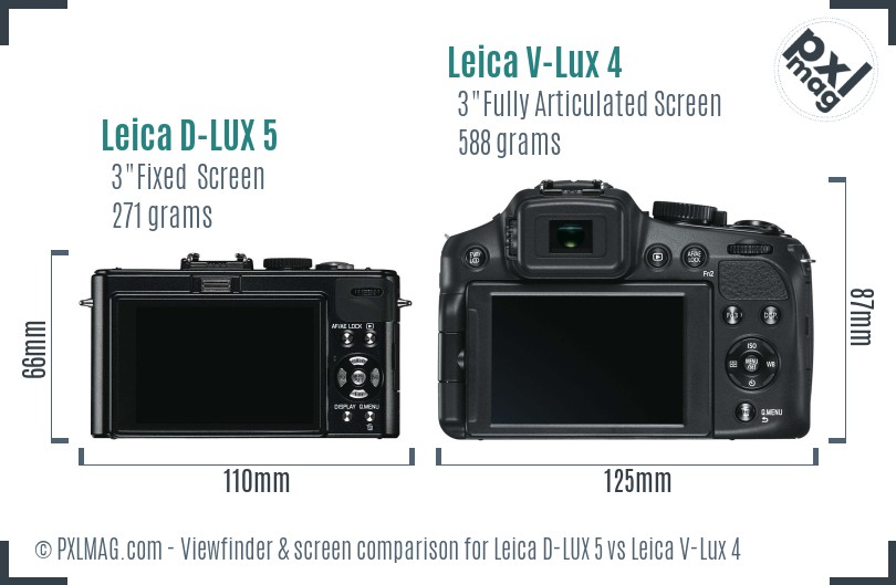 Leica D-LUX 5 vs Leica V-Lux 4 Screen and Viewfinder comparison