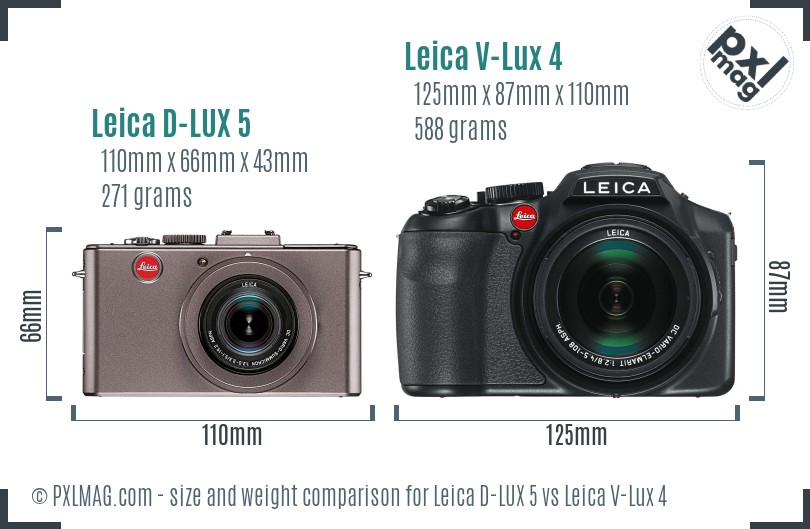 Leica D-LUX 5 vs Leica V-Lux 4 size comparison Leica D-LUX 5 vs Leica V-Lux 4 size comparison