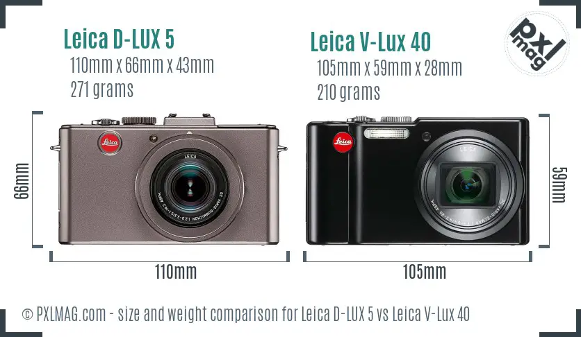 Leica D-LUX 5 vs Leica V-Lux 40 size comparison