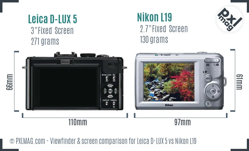 Leica D-LUX 5 vs Nikon L19 Screen and Viewfinder comparison