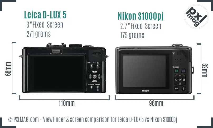 Leica D-LUX 5 vs Nikon S1000pj Screen and Viewfinder comparison
