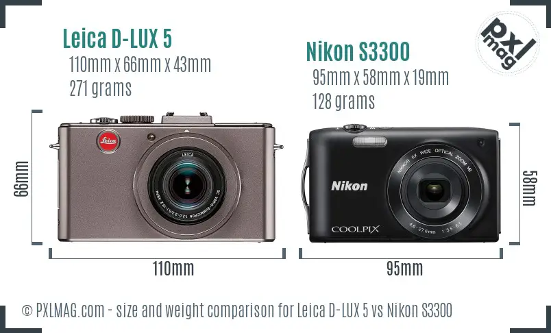 Leica D-LUX 5 vs Nikon S3300 size comparison