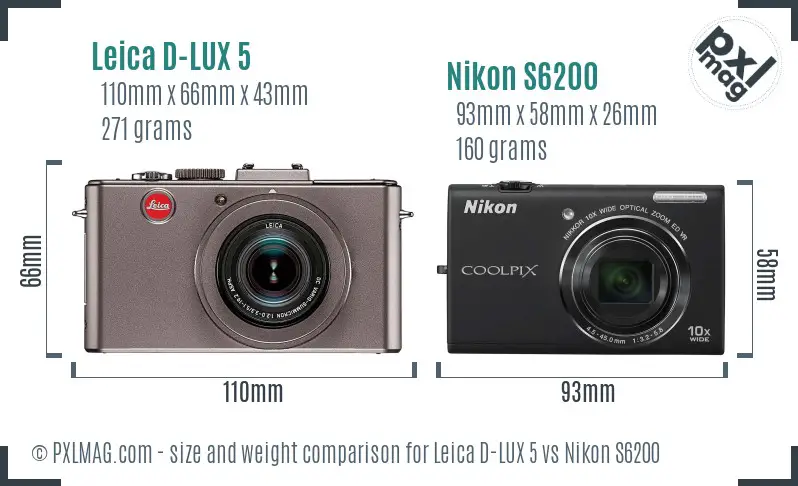 Leica D-LUX 5 vs Nikon S6200 size comparison