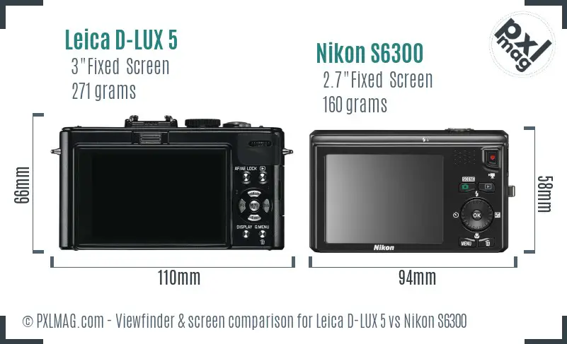 Leica D-LUX 5 vs Nikon S6300 Screen and Viewfinder comparison
