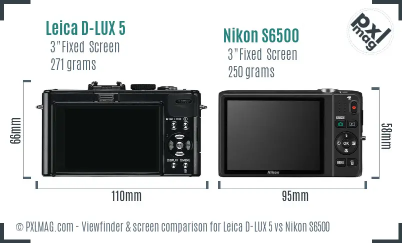 LCD screen and interface comparison