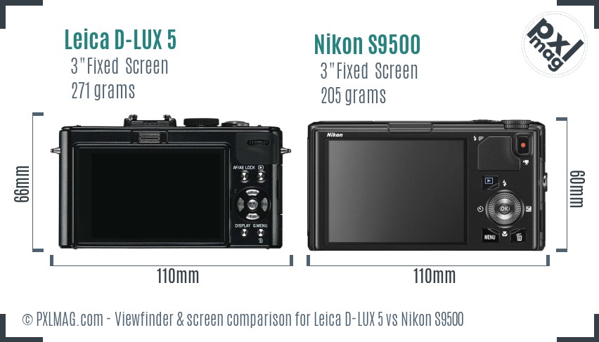 Leica D-LUX 5 vs Nikon S9500 Screen and Viewfinder comparison