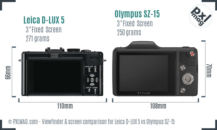 Leica D-LUX 5 vs Olympus SZ-15 Screen and Viewfinder comparison