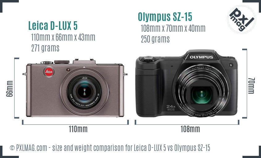 Leica D-LUX 5 vs Olympus SZ-15 size comparison