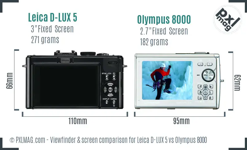Leica D-LUX 5 vs Olympus 8000 Screen and Viewfinder comparison