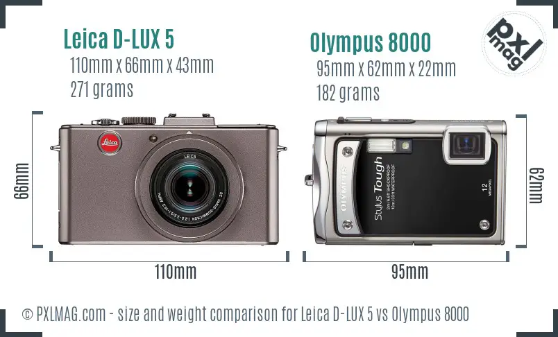 Leica D-LUX 5 vs Olympus 8000 size comparison