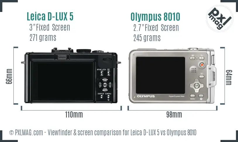 Leica D-LUX 5 vs Olympus 8010 Screen and Viewfinder comparison