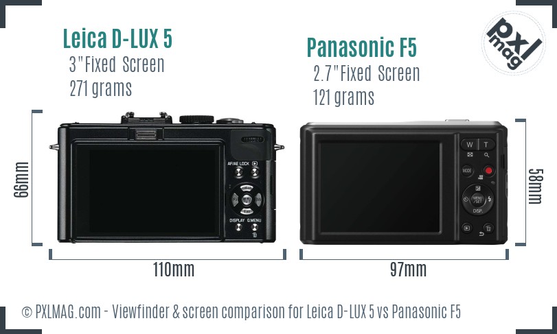 Leica D-LUX 5 vs Panasonic F5 Screen and Viewfinder comparison