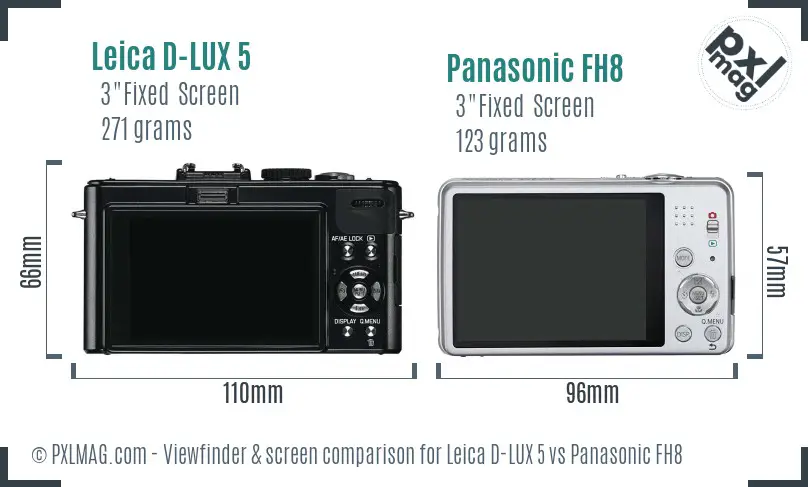 Leica D-LUX 5 vs Panasonic FH8 Screen and Viewfinder comparison