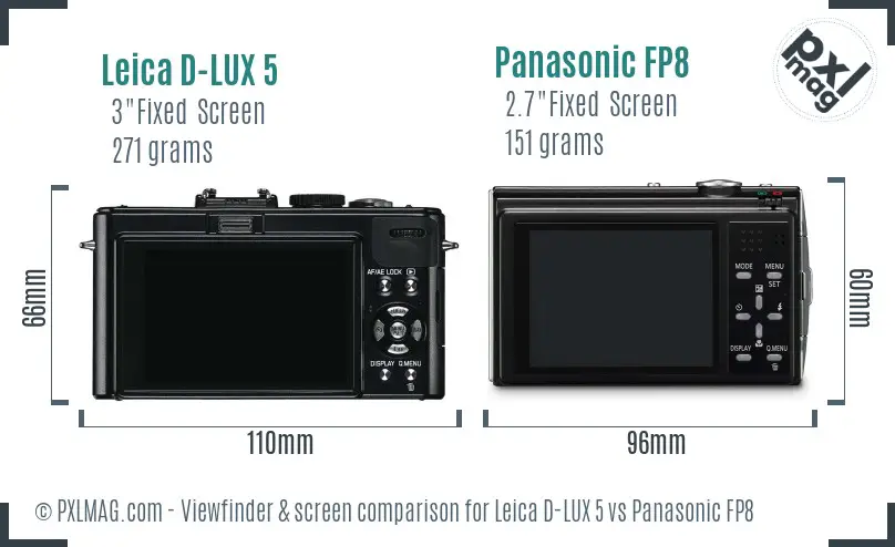 Leica D-LUX 5 vs Panasonic FP8 Screen and Viewfinder comparison