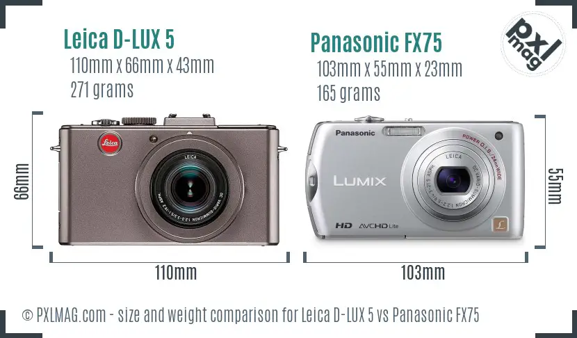 Size and Ergonomics Comparison