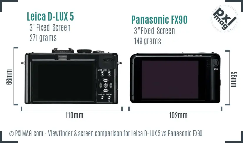 Leica D-LUX 5 vs Panasonic FX90 Screen and Viewfinder comparison Leica D-LUX 5 vs Panasonic FX90 Screen and Viewfinder comparison