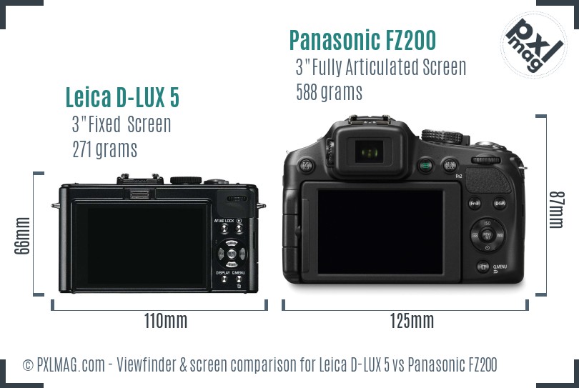 Leica D-LUX 5 vs Panasonic FZ200 Screen and Viewfinder comparison