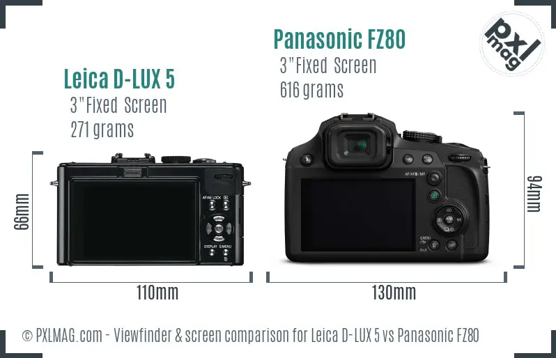 Leica D-LUX 5 vs Panasonic FZ80 Screen and Viewfinder comparison