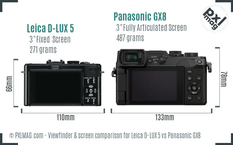 Leica D-LUX 5 vs Panasonic GX8 Screen and Viewfinder comparison