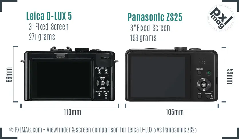 LCD screen and interface comparison
