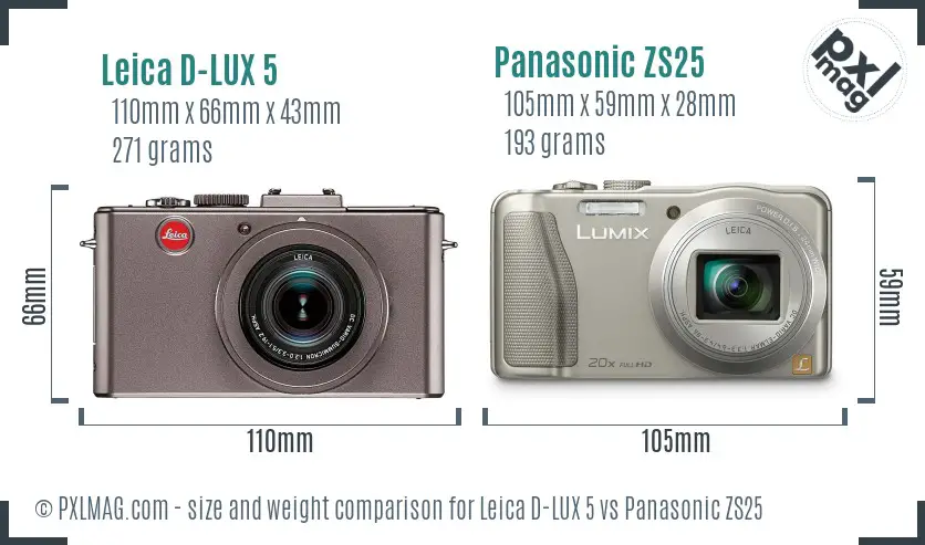 Physical size and ergonomics comparison