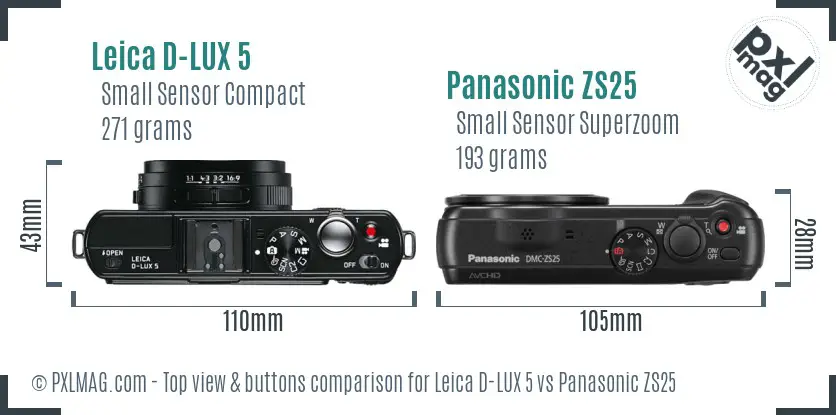 Top view design and control layout comparison