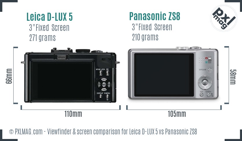 Leica D-LUX 5 vs Panasonic ZS8 Screen and Viewfinder comparison