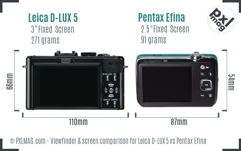 Leica D-LUX 5 vs Pentax Efina Screen and Viewfinder comparison