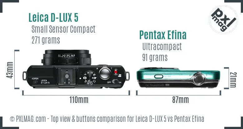 Leica D-LUX 5 vs Pentax Efina top view buttons comparison