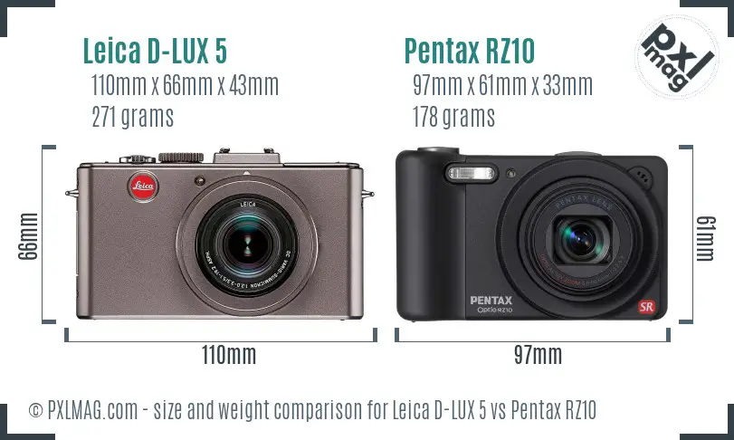 Leica D-LUX 5 vs Pentax RZ10 size comparison