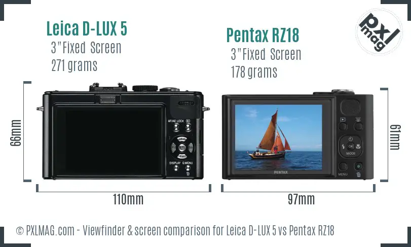 Leica D-LUX 5 vs Pentax RZ18 Screen and Viewfinder comparison Leica D-LUX 5 vs Pentax RZ18 Screen and Viewfinder comparison