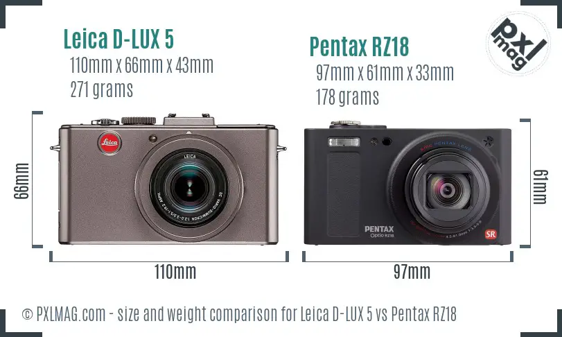 Leica D-LUX 5 vs Pentax RZ18 size comparison Leica D-LUX 5 vs Pentax RZ18 size comparison