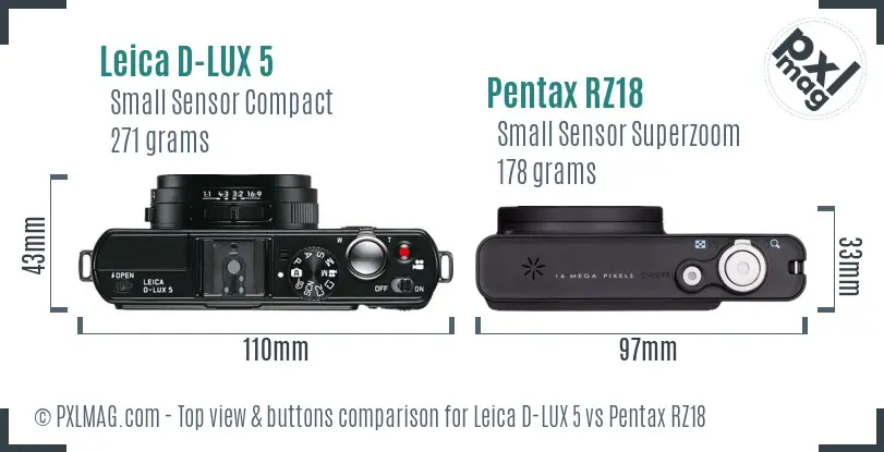 Leica D-LUX 5 vs Pentax RZ18 top view buttons comparison Leica D-LUX 5 vs Pentax RZ18 top view buttons comparison