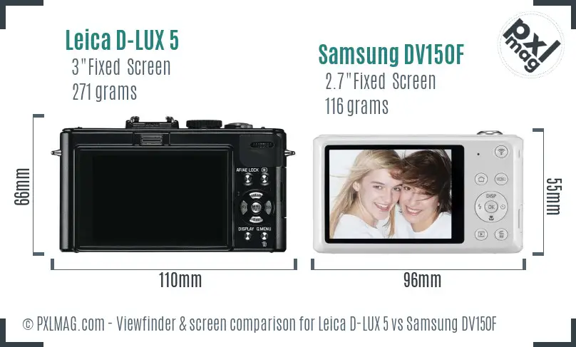 Leica D-LUX 5 vs Samsung DV150F Screen and Viewfinder comparison