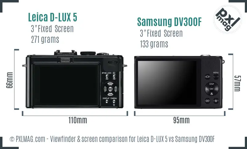 Leica D-LUX 5 vs Samsung DV300F Screen and Viewfinder comparison Leica D-LUX 5 vs Samsung DV300F Screen and Viewfinder comparison