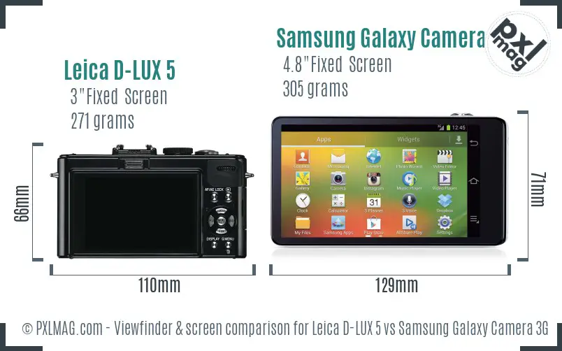 Leica D-LUX 5 vs Samsung Galaxy Camera 3G Screen and Viewfinder comparison
