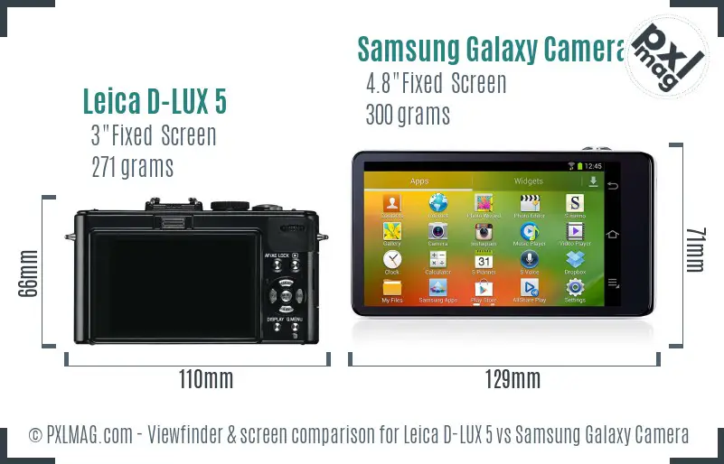 Leica D-LUX 5 vs Samsung Galaxy Camera Screen and Viewfinder comparison