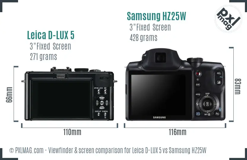 Leica D-LUX 5 vs Samsung HZ25W Screen and Viewfinder comparison