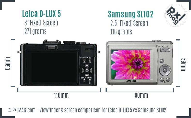 Leica D-LUX 5 vs Samsung SL102 Screen and Viewfinder comparison
