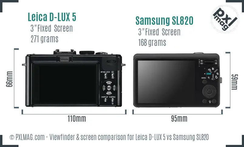 Leica D-LUX 5 vs Samsung SL820 Screen and Viewfinder comparison