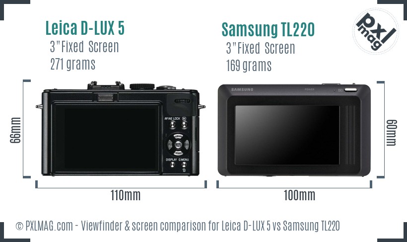 Leica D-LUX 5 vs Samsung TL220 Screen and Viewfinder comparison
