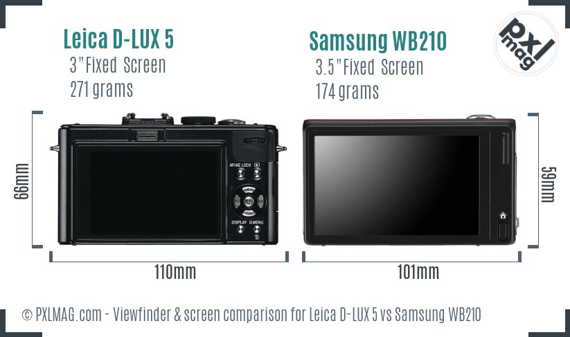 Leica D-LUX 5 vs Samsung WB210 Screen and Viewfinder comparison