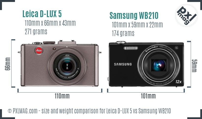 Leica D-LUX 5 vs Samsung WB210 size comparison