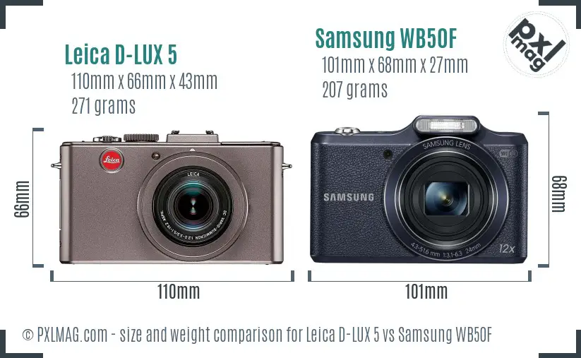 Leica D-LUX 5 vs Samsung WB50F size comparison