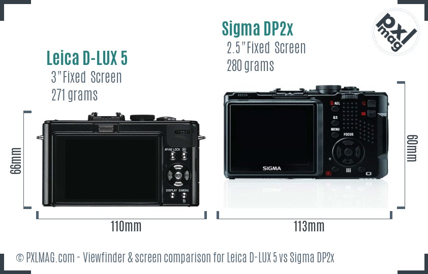 Leica D-LUX 5 vs Sigma DP2x Screen and Viewfinder comparison