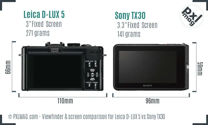 Leica D-LUX 5 vs Sony TX30 Screen and Viewfinder comparison