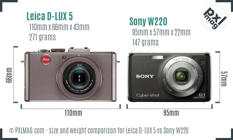 Leica D-LUX 5 vs Sony W220 size comparison